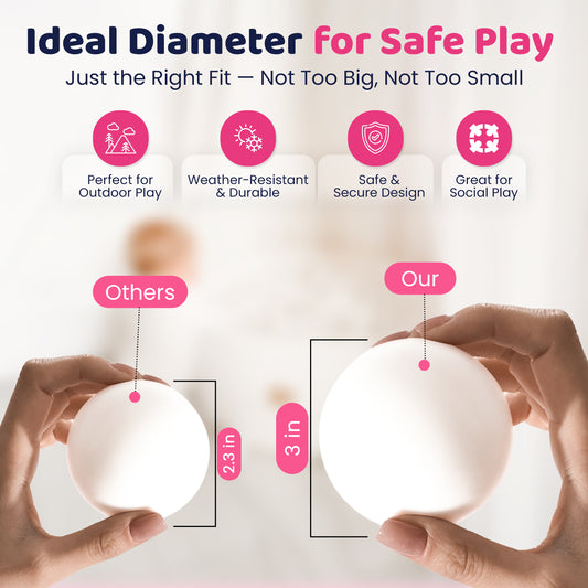 Balls for Ball Pit Commercial Jumbo 3” Diameter, 14g Each (large)