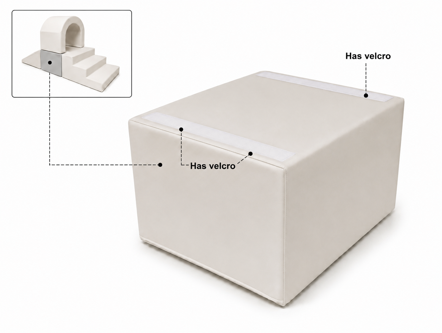 Soft Foam Box with Velcro – Compatible with Upper Bridge