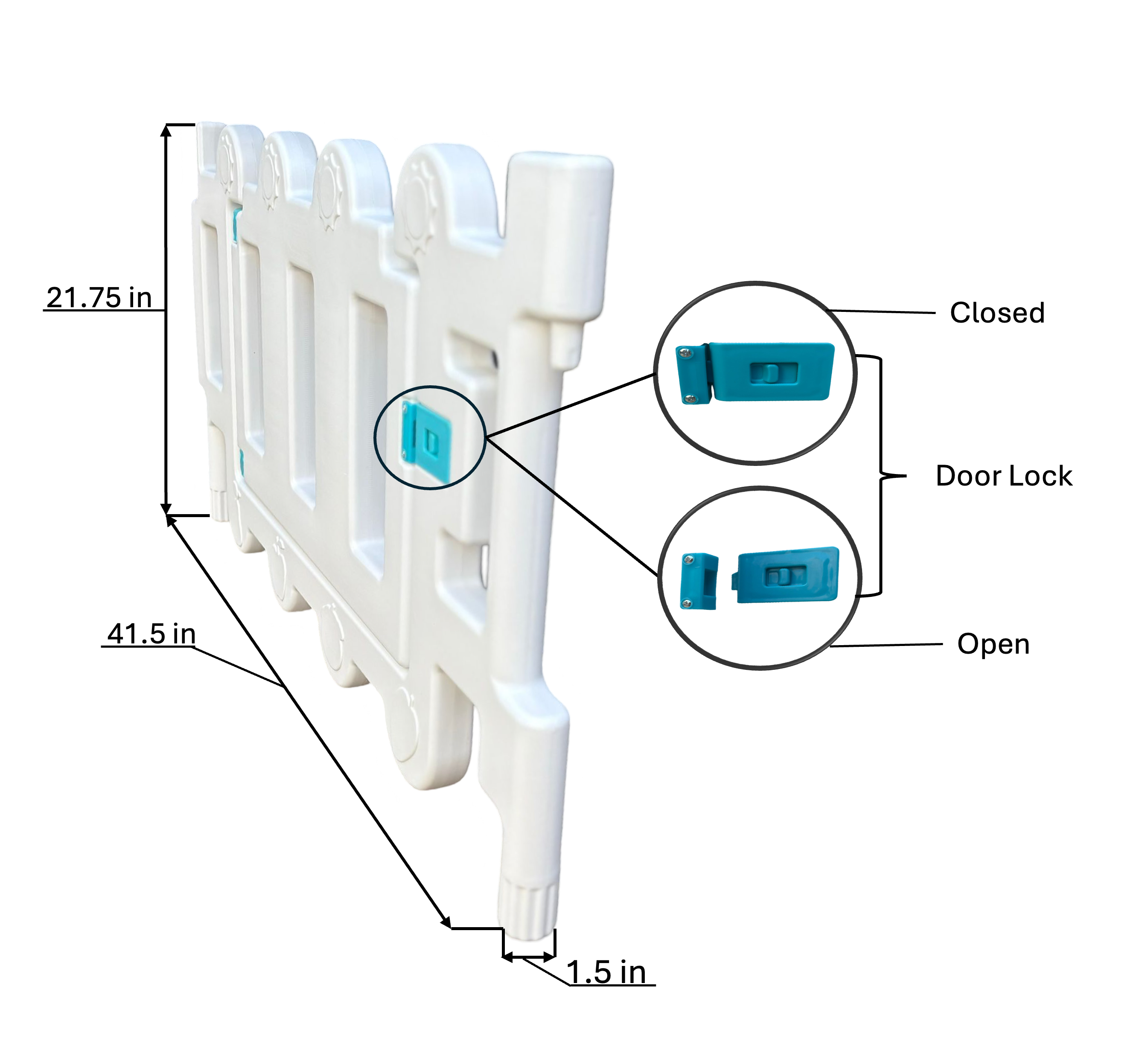 One Gate with a Single Stabilizer